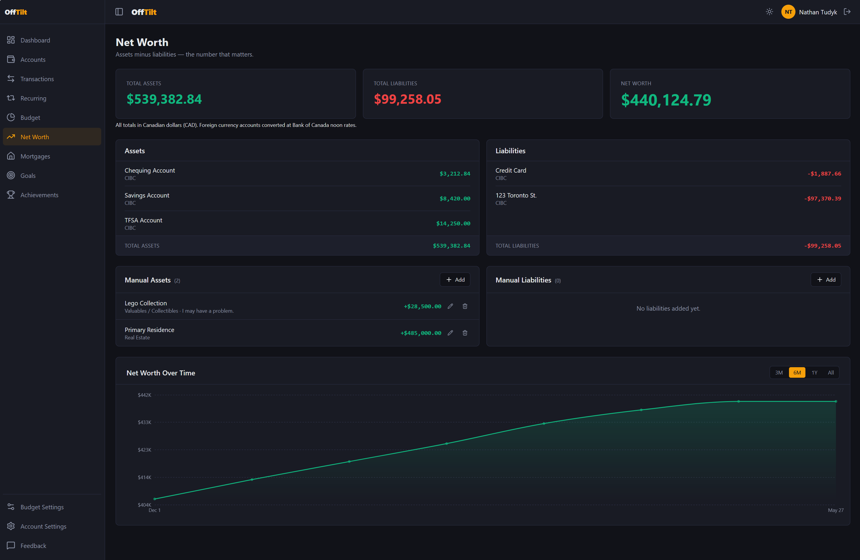 OffTilt net worth screenshot